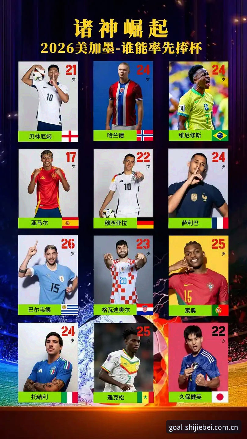 世界杯比分预测准吗？2026赛事最新动态颠覆你的认知