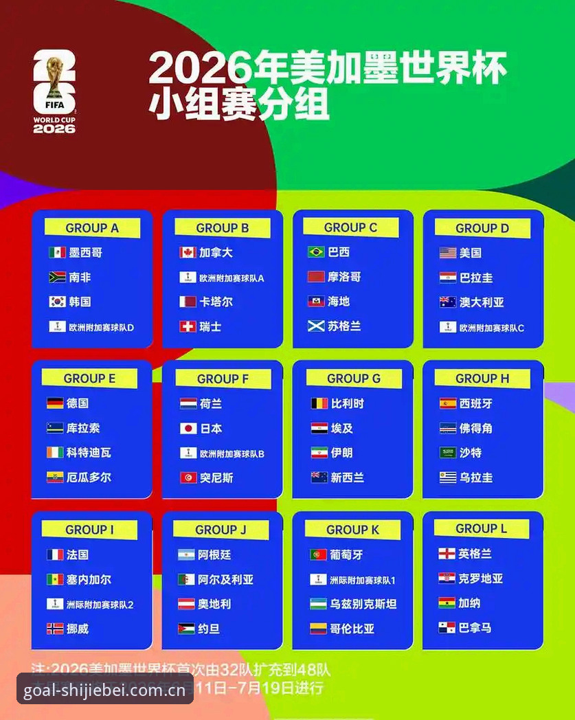 世界杯比分预测准吗 世界杯比分预测准吗?2026赛事最新动态颠覆你的认知