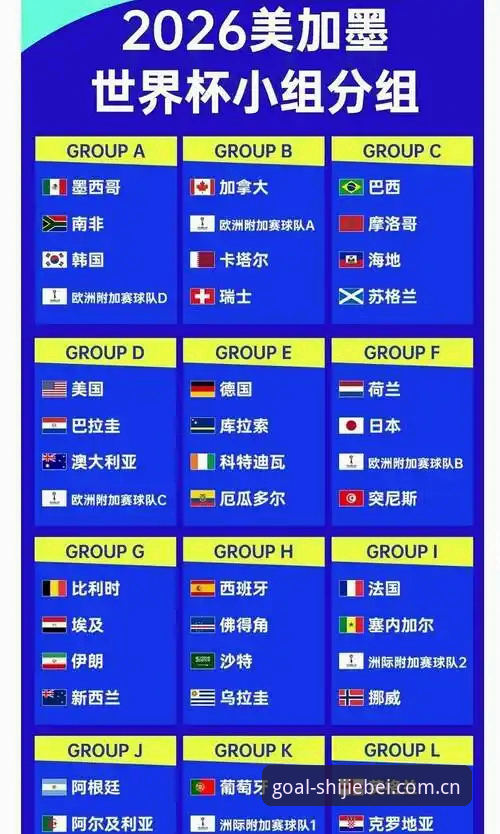 世界杯赔率分析对比 世界杯赔率分析对比最新动态:2026赛事投注策略与数据解读全攻略